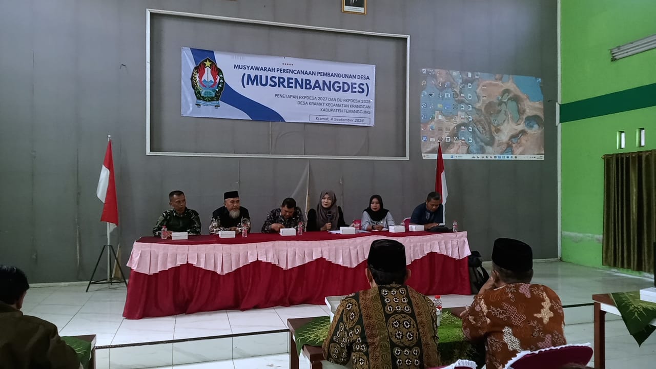 MUSRENBANGDES Kramat Kranggan 2026